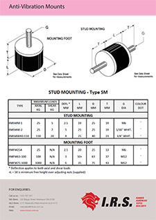 Data Sheet