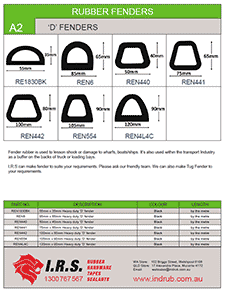 Data Sheet