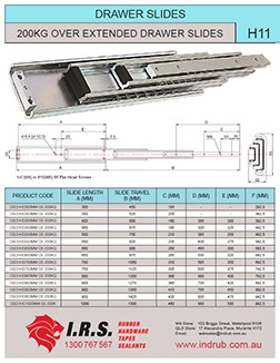 Data Sheet