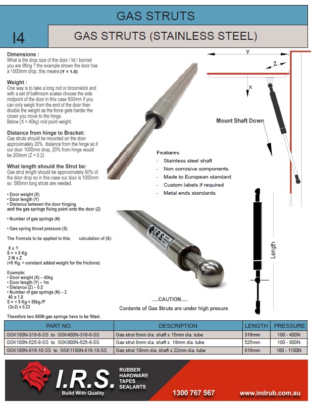 Data Sheet