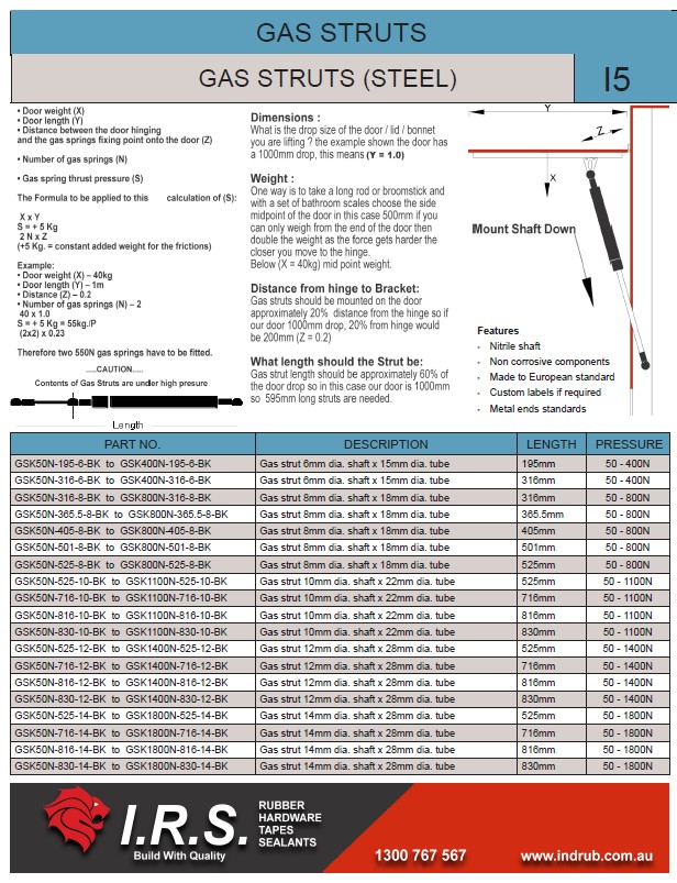 Data Sheet