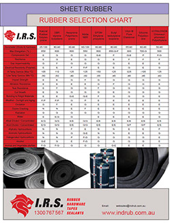 Data Sheet