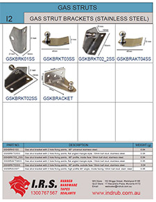 Data Sheet