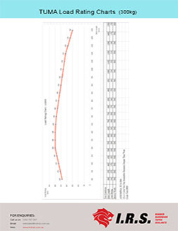 Data Sheet