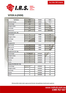 Data Sheet